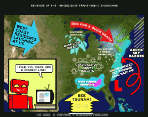 Everything in this infographic is 100% literally true.